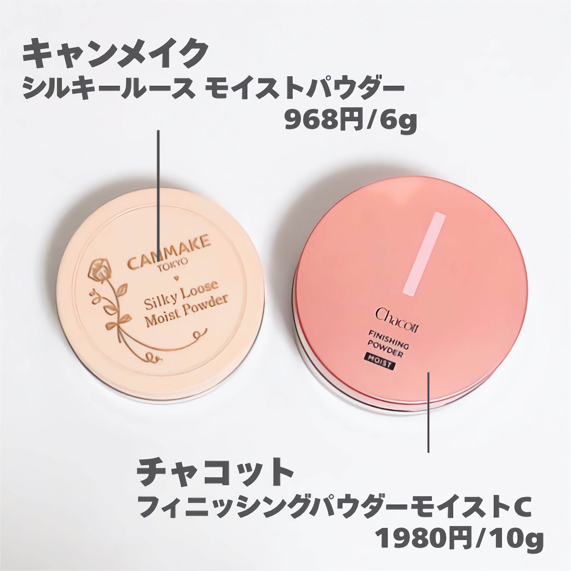 フィニッシングパウダー モイストC/チャコット・コスメティクス/ルースパウダーを使ったクチコミ（2枚目）