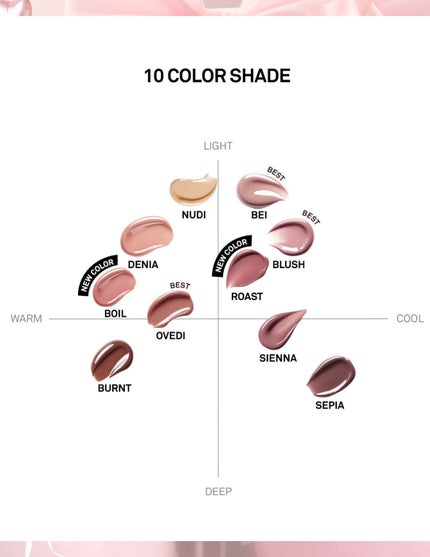 オーバーデューグロッシーリップティント 06 BURNT /NAMING./リップティントの画像