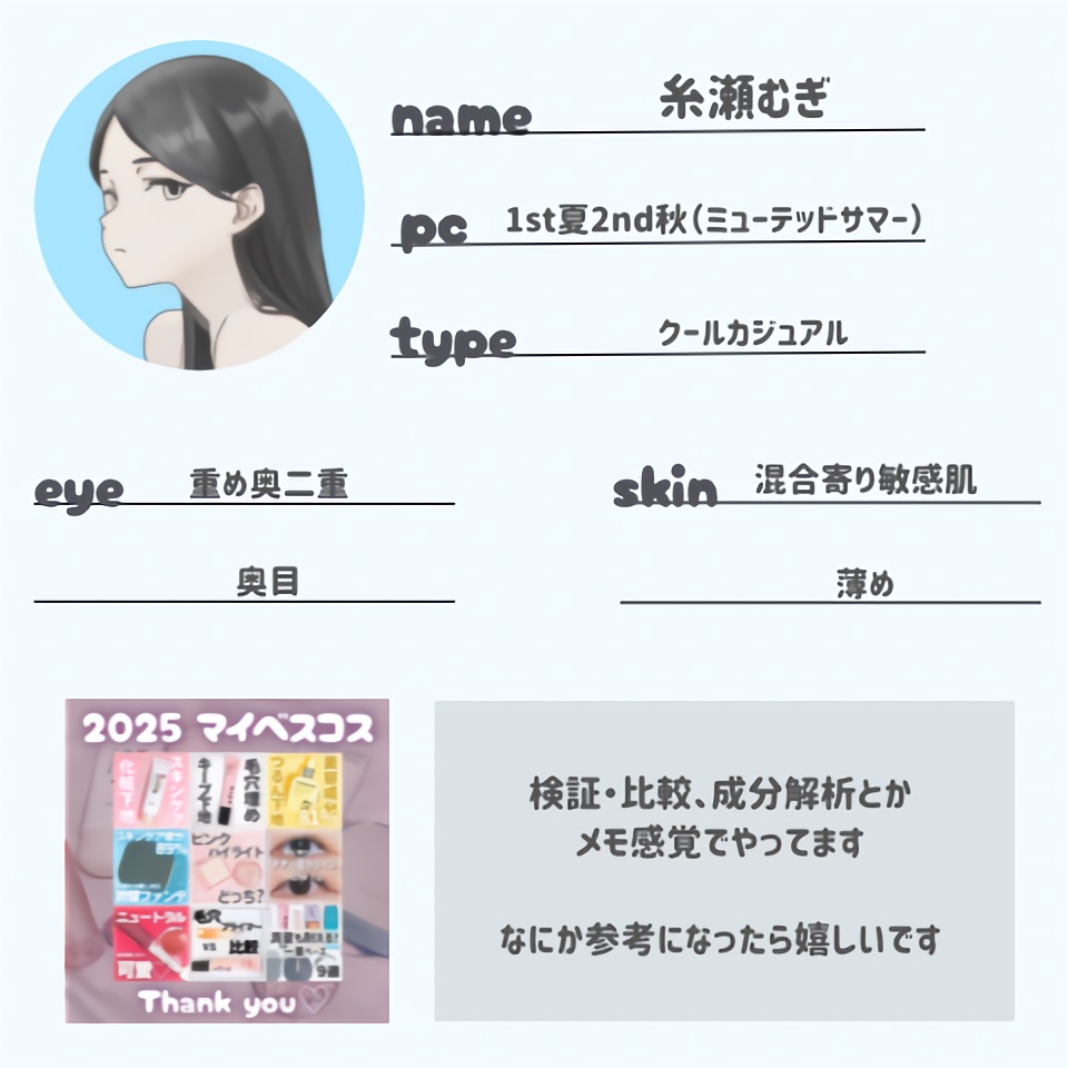 CEZANNE 描くふたえアイライナーのクチコミ「♡♡♡♡.    

『notice』


今年からアイコンを変えます！
よろしくお願いします.....」（3枚目）