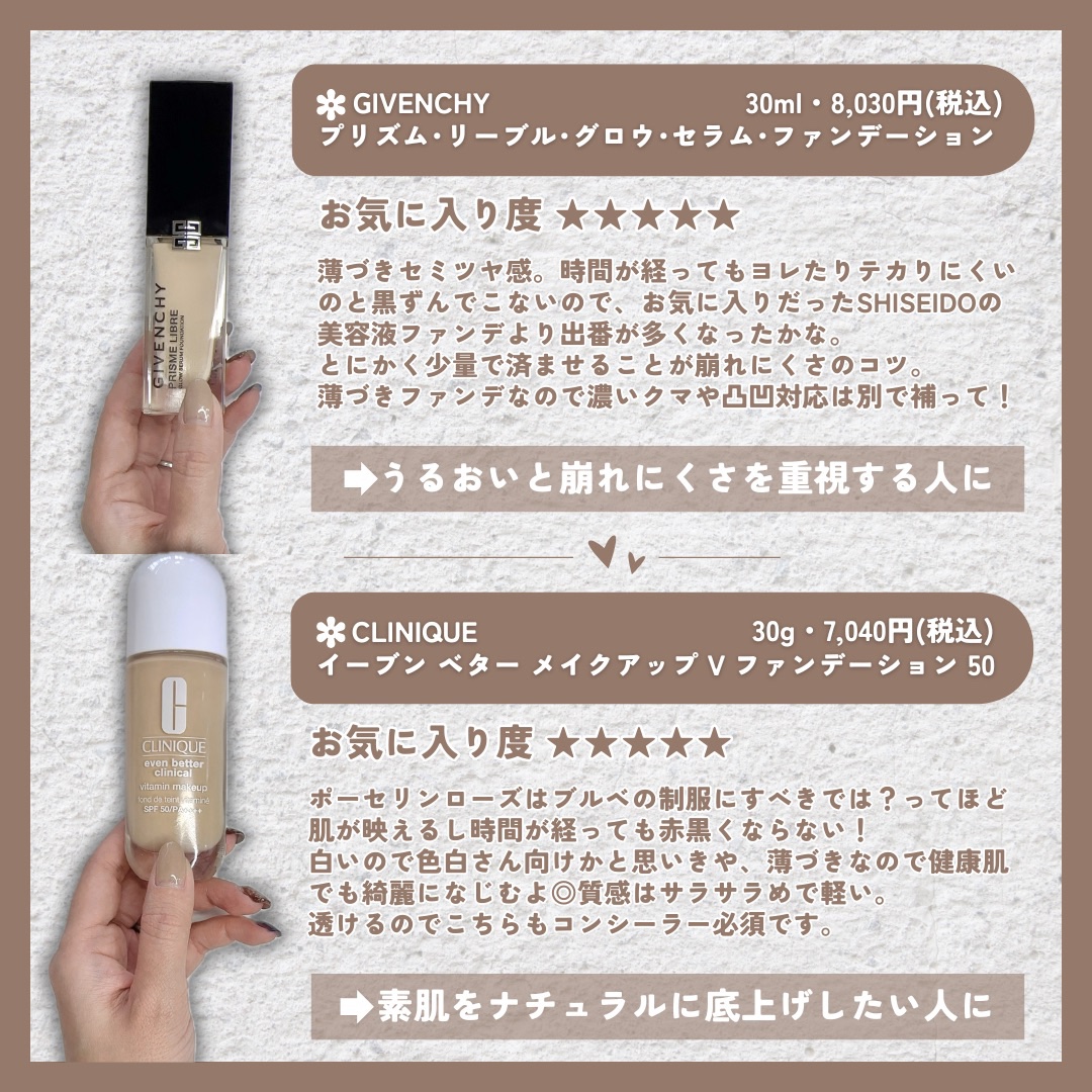 トーンパーフェクティング パレット/DECORTÉ/パレットコンシーラーを使ったクチコミ（3枚目）