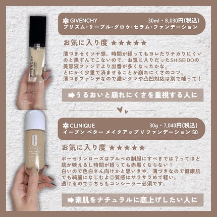 トーンパーフェクティング パレット/DECORTÉ/パレットコンシーラーを使ったクチコミ(3枚目)