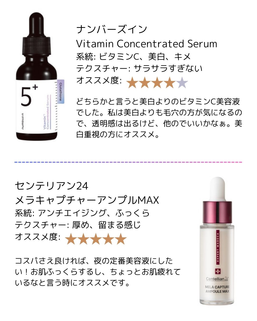 ガラクナイアシン2.0エッセンス/manyo/美容液を使ったクチコミ（3枚目）