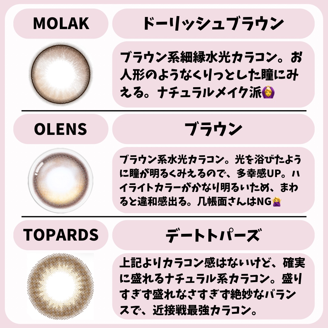 エバーカラーワンデーナチュラル モイストレーベルUV/エバーカラー/ワンデー（１DAY）カラコンを使ったクチコミ（3枚目）