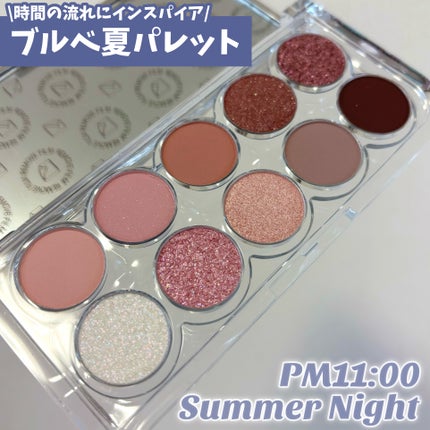 ライトオンアイズシャドウパレット/ルミル/アイシャドウパレットを使ったクチコミ(1枚目)