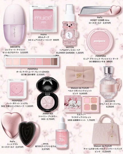 ピュア ブラッシュド サンシャイン チーク/PERIPERA/パウダーチークを使ったクチコミ(1枚目)