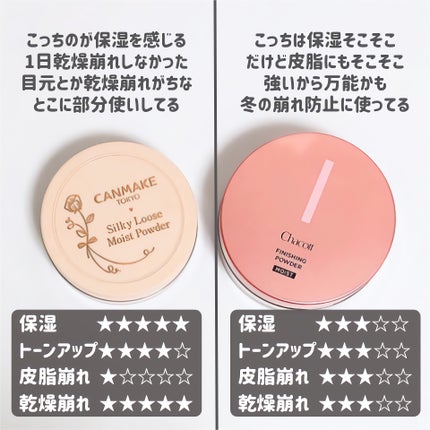 シルキールースモイストパウダー/キャンメイク/ルースパウダーを使ったクチコミ(6枚目)