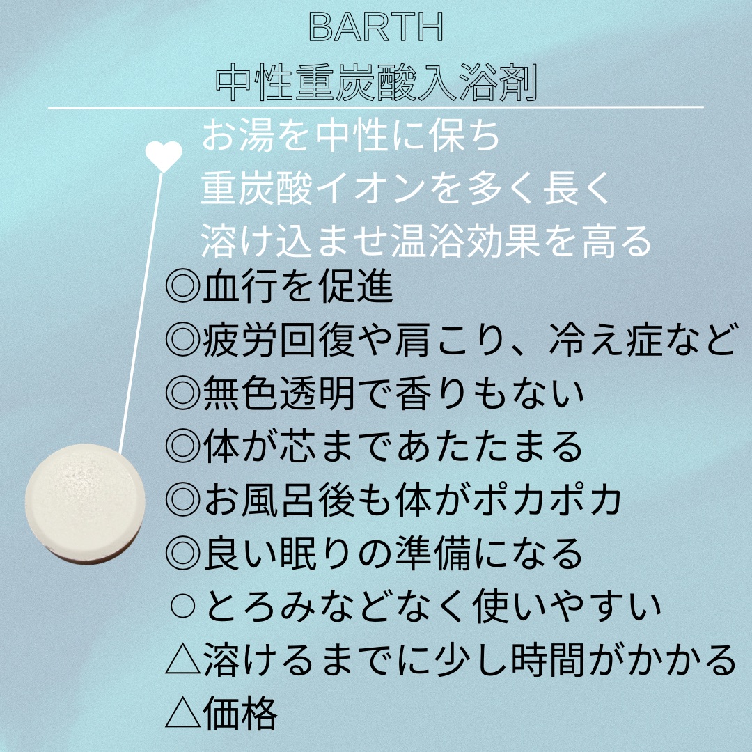 中性重炭酸入浴剤 30錠/BARTH/炭酸系入浴剤を使ったクチコミ（2枚目）