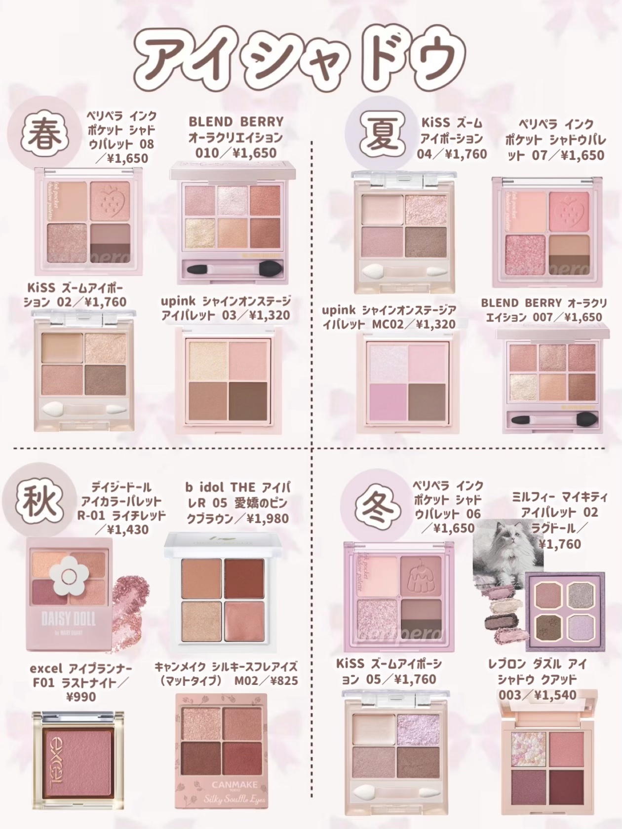 フーミー シングルブラッシュ/WHOMEE/パウダーチークを使ったクチコミ（2枚目）