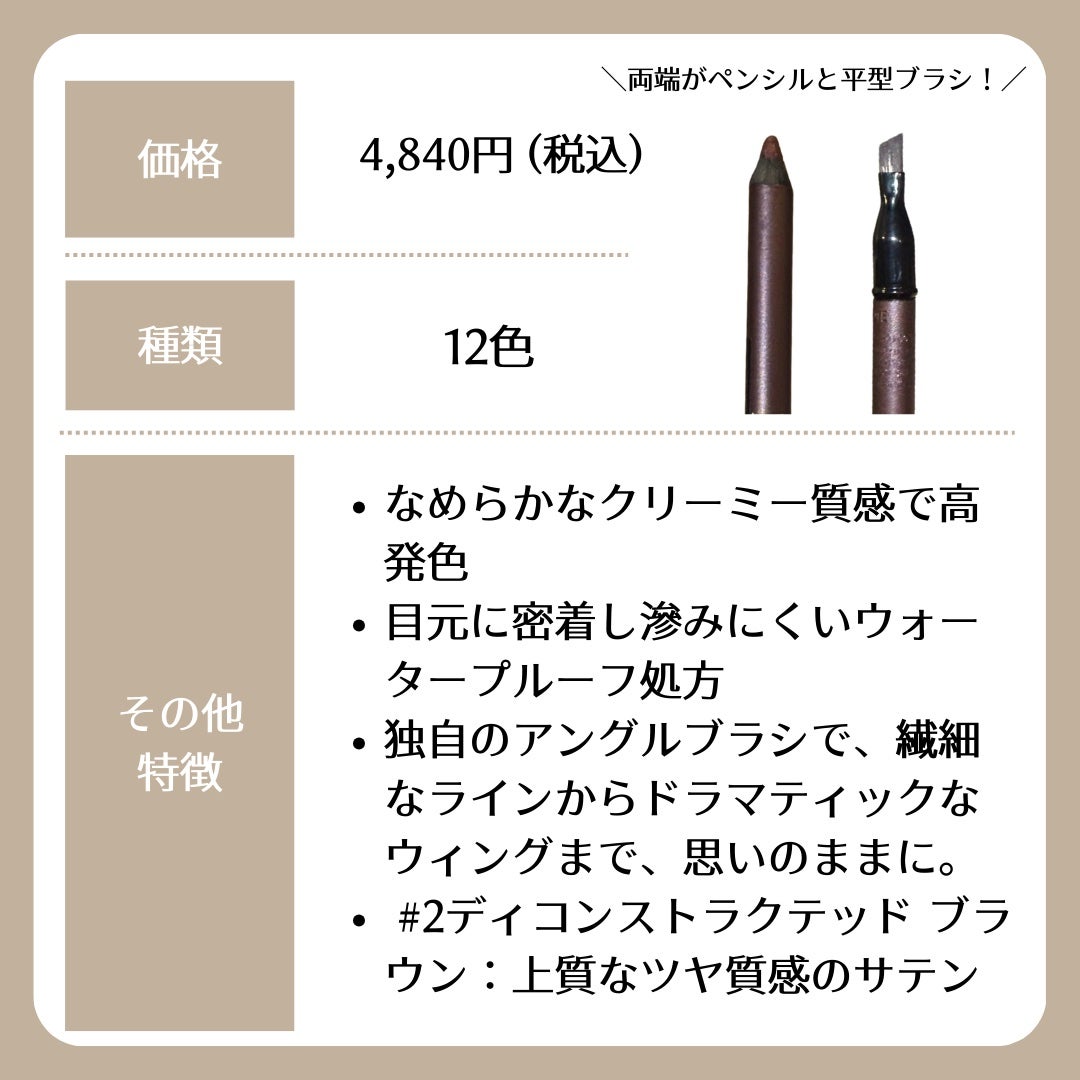 YSL リベレイテッド アイライナー ウォータープルーフ/YVES SAINT LAURENT BEAUTE/アイライナーを使ったクチコミ(2枚目)