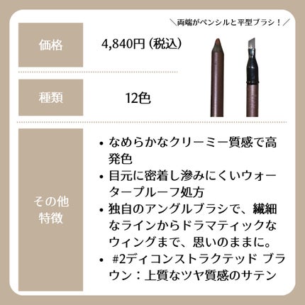 YSL リベレイテッド アイライナー ウォータープルーフ/YVES SAINT LAURENT BEAUTE/アイライナーを使ったクチコミ(2枚目)