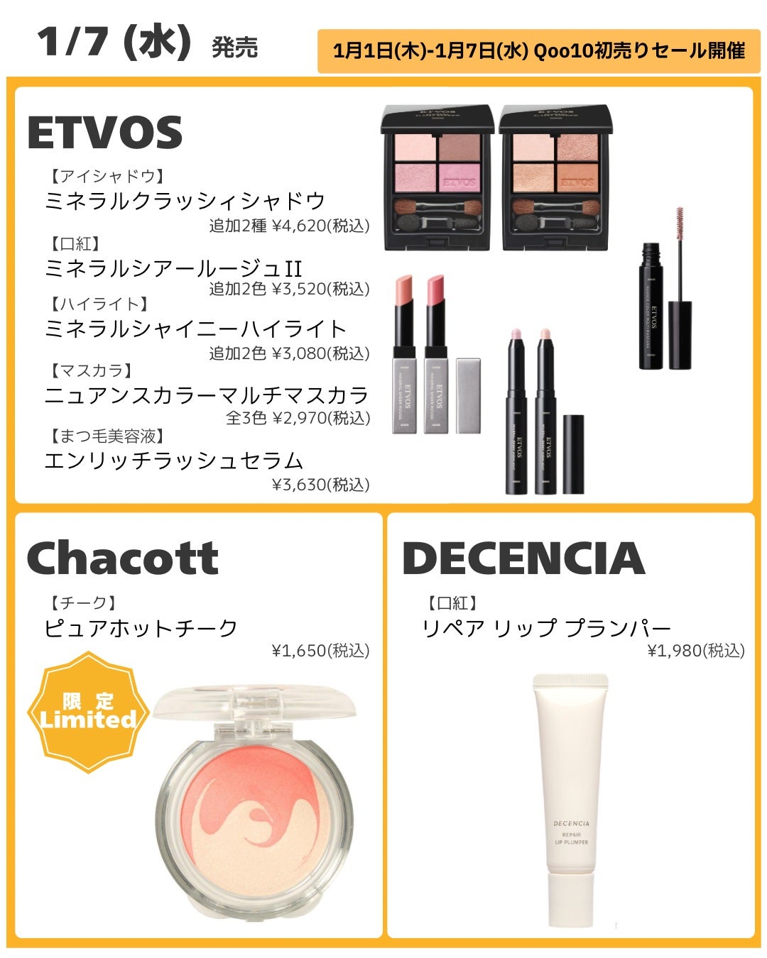 ヘアー&ボディミスト サクラフローラルの香り 20s/アクアシャボン/香水(その他)を使ったクチコミ(2枚目)