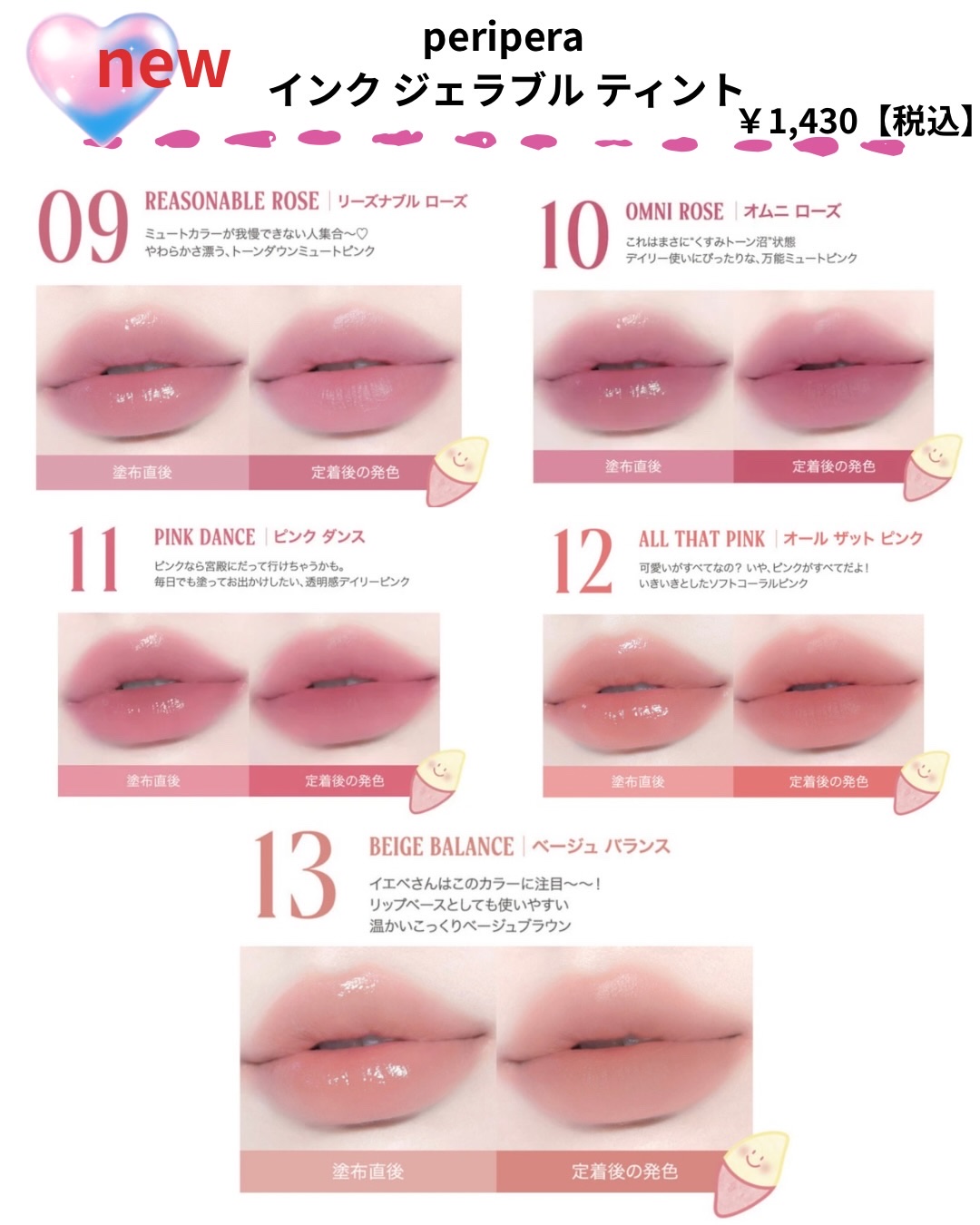 ペリペラ インク ジェラブル ティント/PERIPERA/リップティントを使ったクチコミ（2枚目）