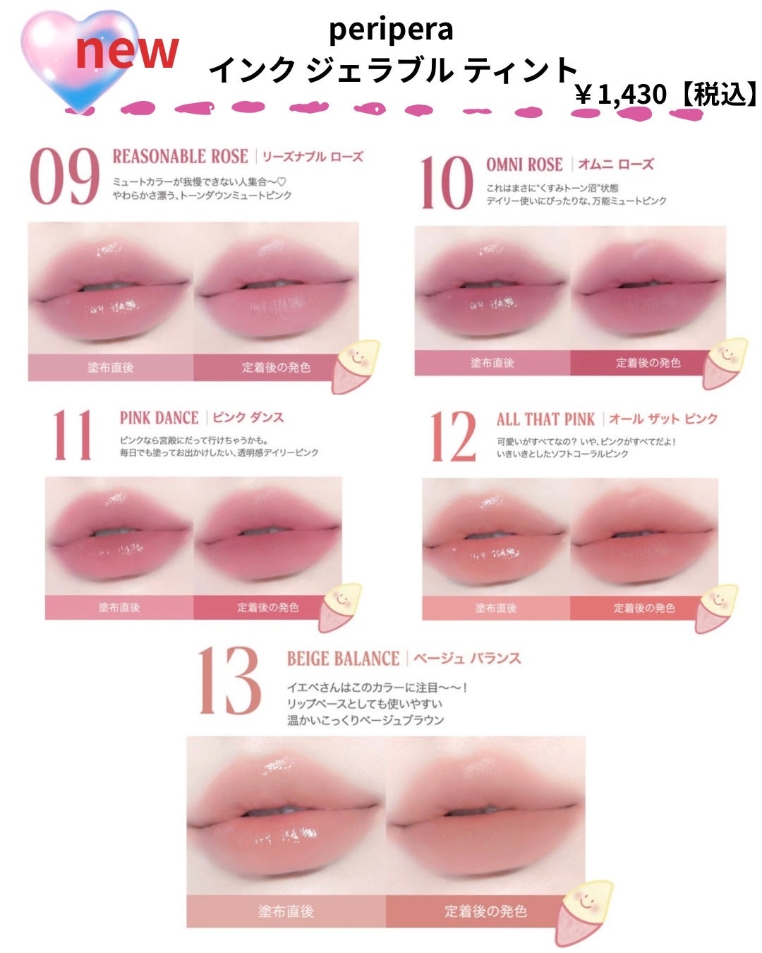ペリペラ インク ジェラブル ティント/PERIPERA/リップティントを使ったクチコミ(2枚目)