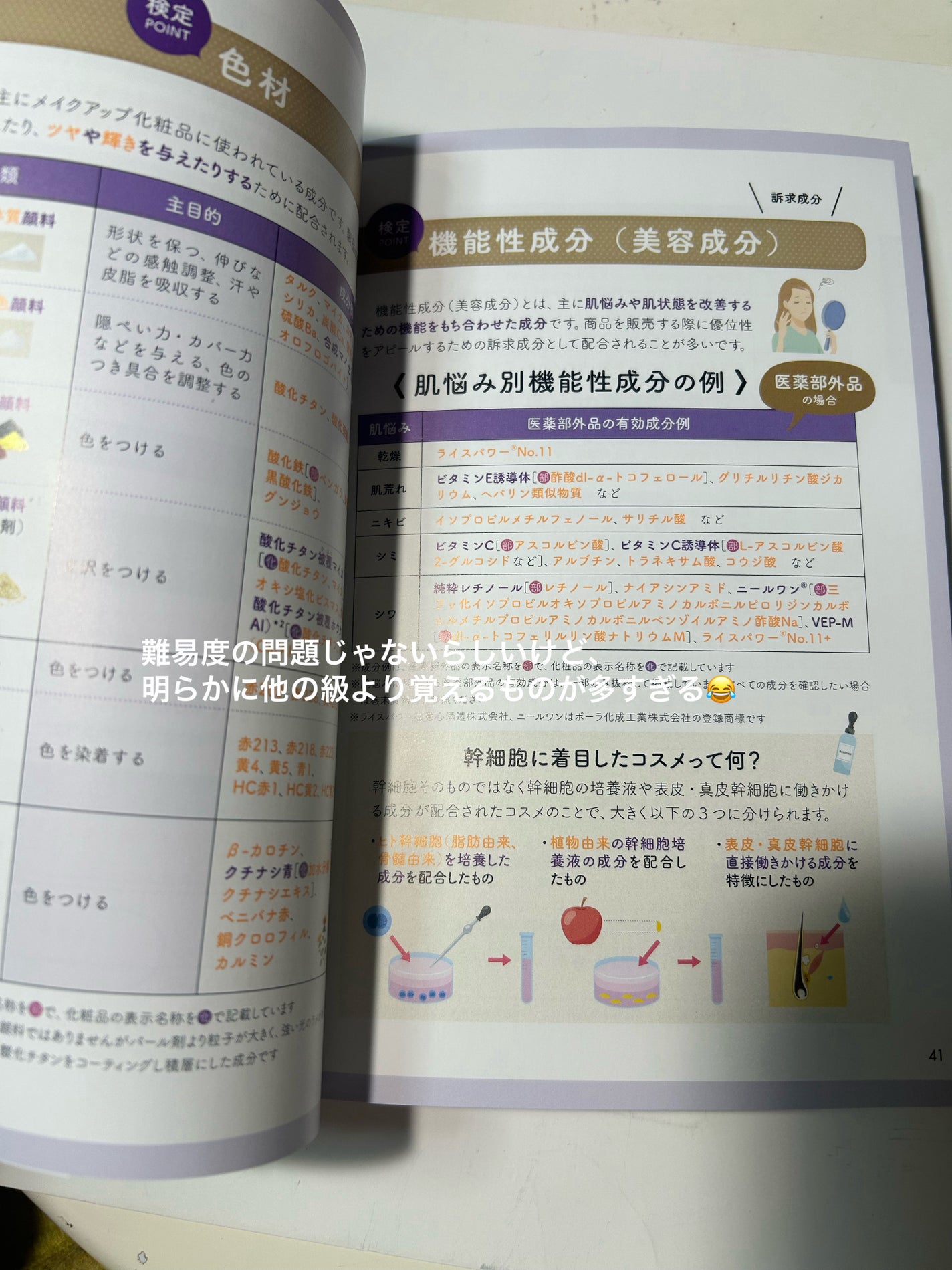 ãã®ã¿ãŒð«ãã©ãã匷åäž on LIPS ãâšïžåç²§åæ€å®2çŽåæ Œãš1çŽãžã®ææŠâšïžçãããããã°ãã¯ãã..ãïŒ6æç®ïŒ