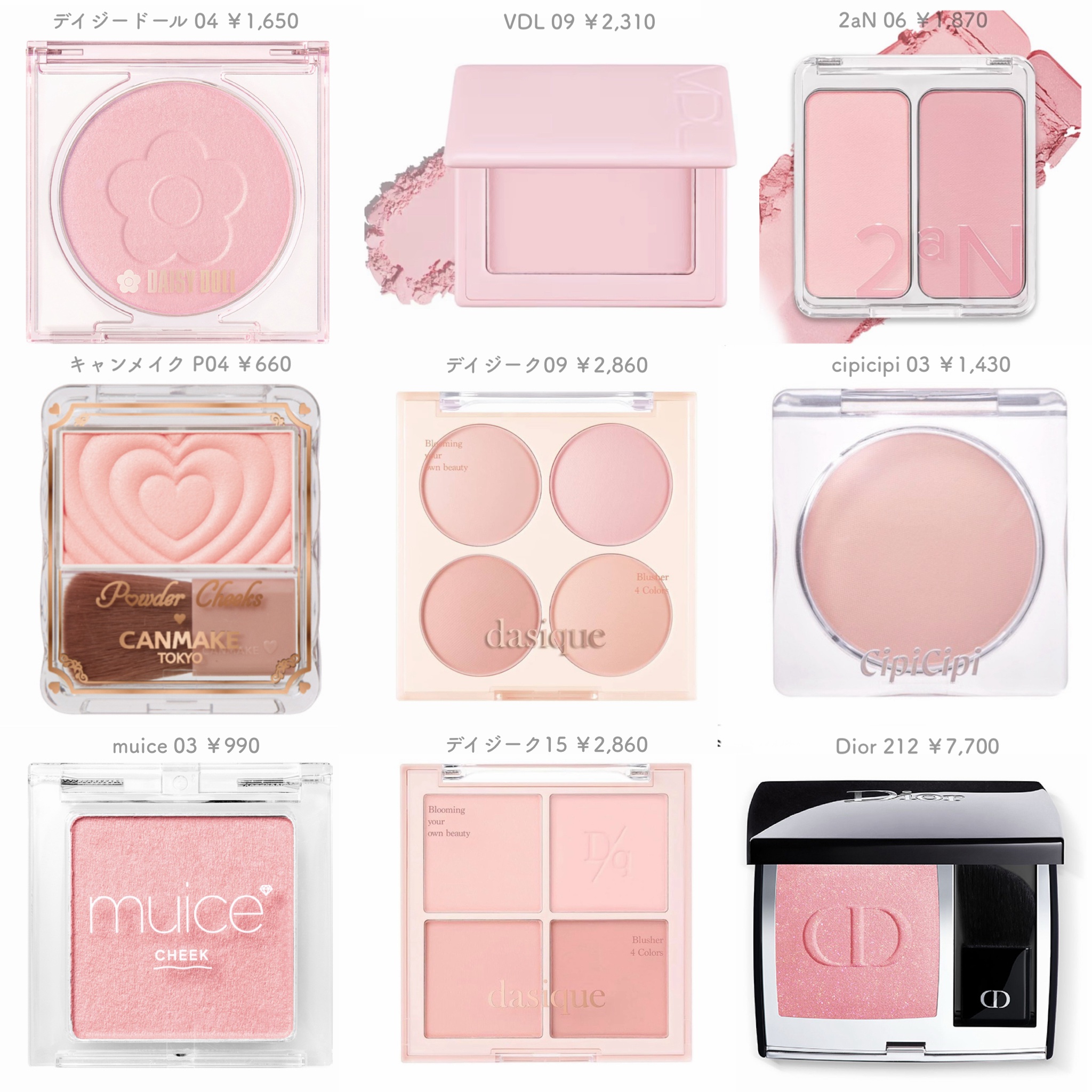 ポアレスチーク/CipiCipi/パウダーチークを使ったクチコミ（1枚目）