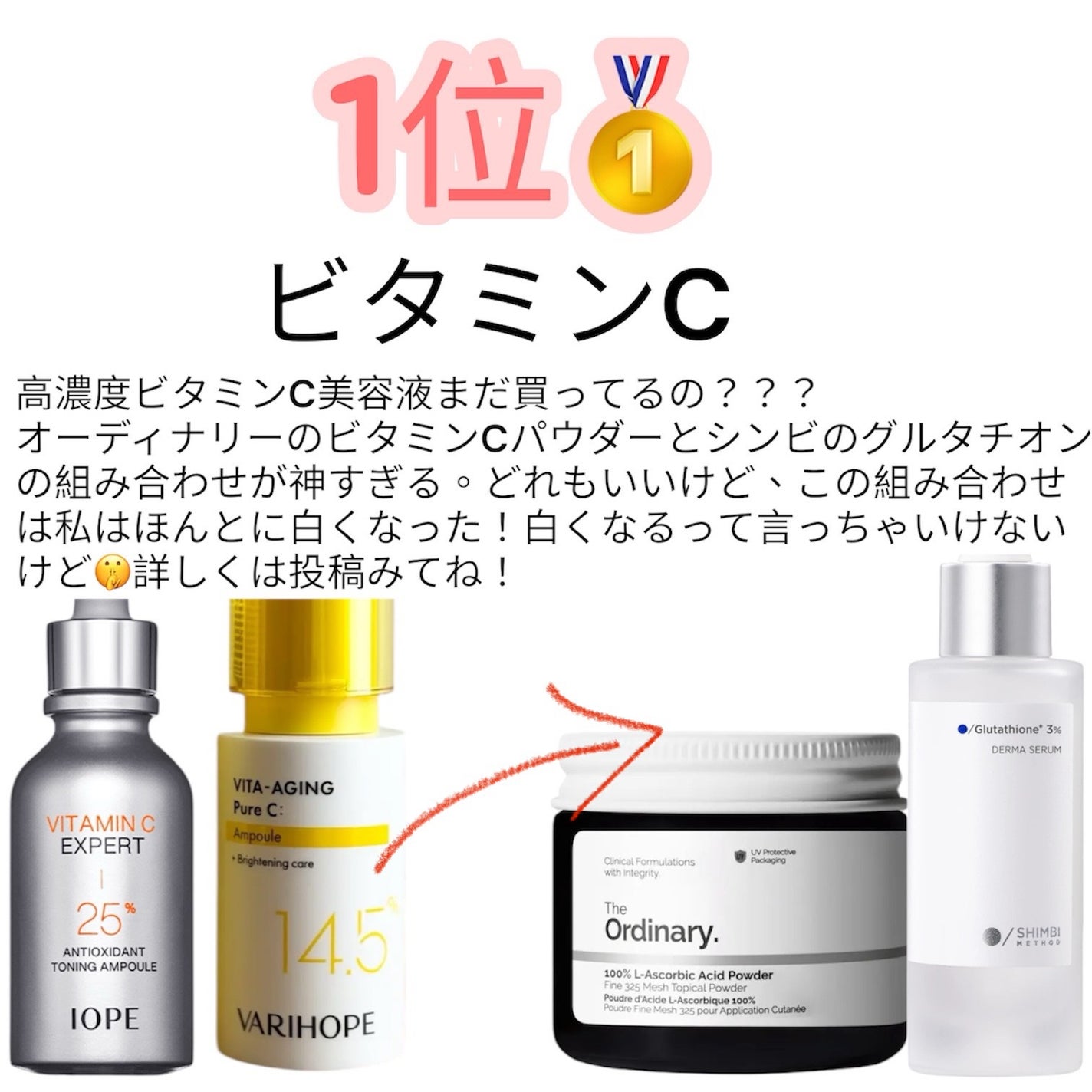 100LAAインパウダー/The Ordinary/その他スキンケアを使ったクチコミ(4枚目)