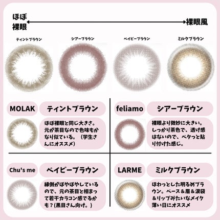 エバーカラーワンデーナチュラル モイストレーベルUV/エバーカラー/ワンデー(1DAY)カラコンを使ったクチコミ(4枚目)