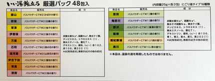 にごり湯の宿/いい湯旅立ち/無機塩系入浴剤を使ったクチコミ(2枚目)