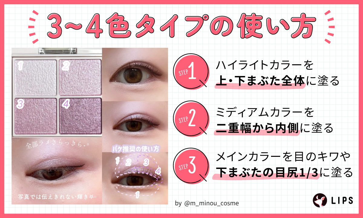 3～4色タイプの使い方。ハイライトカラーを上・下まぶた全体に塗りミディアムカラーを二重幅から内側に塗る。メインカラーを目のキワや下まぶたの目尻1/3に塗る。