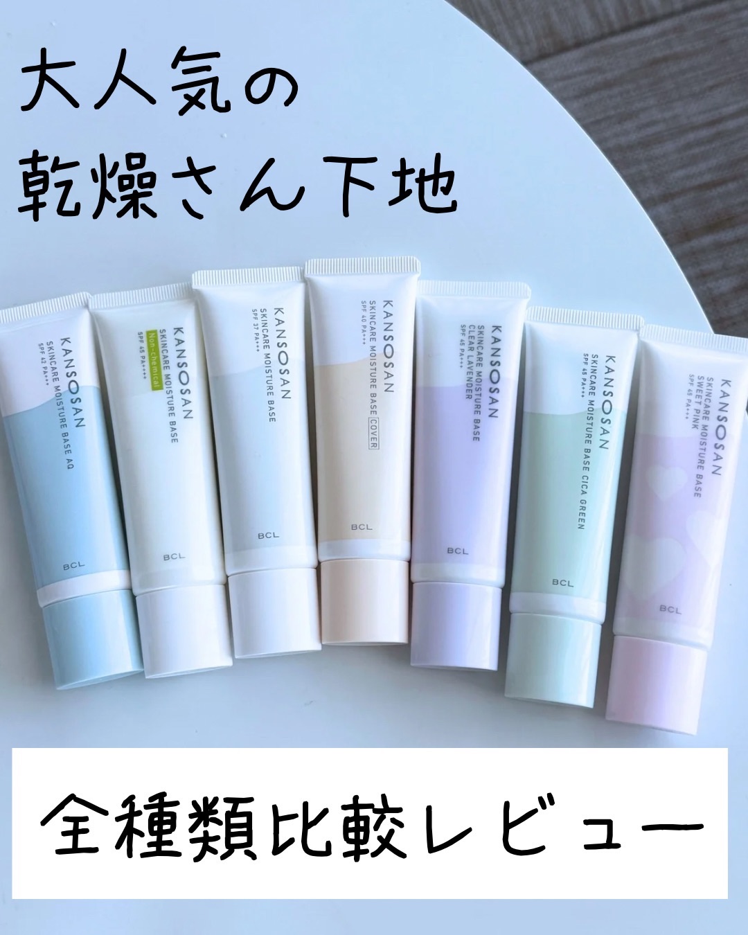 乾燥さん 保湿力スキンケア下地 /乾燥さん/化粧下地を使ったクチコミ（1枚目）