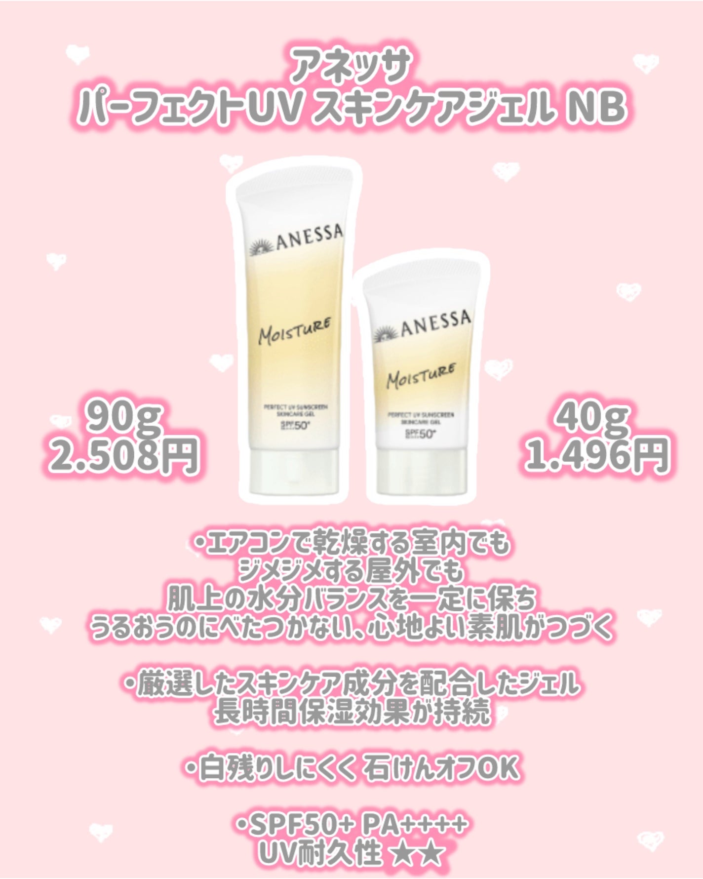 アネッサ パーフェクトUV スキンケアジェル NB/アネッサ/日焼け止めジェルを使ったクチコミ(3枚目)