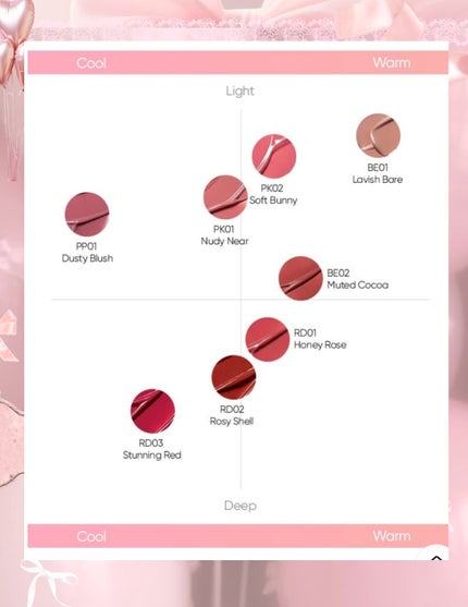 グロウベールティント/BANILA CO/リップティントを使ったクチコミ(8枚目)