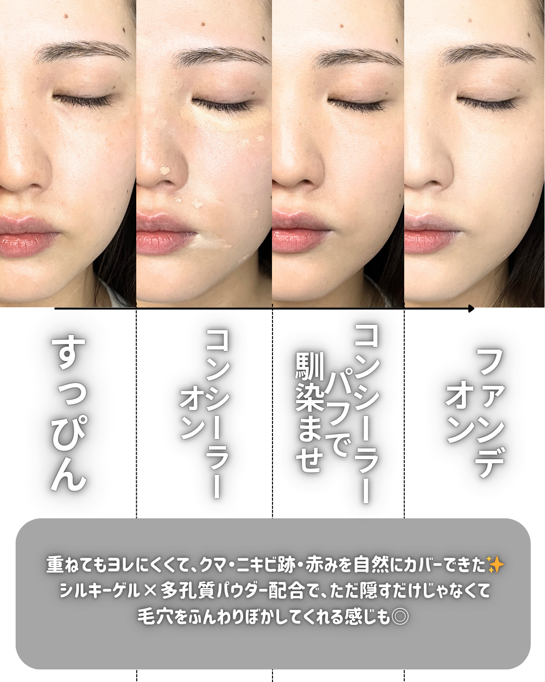 グラインディングコンシールバター/LUNA/クリームコンシーラーを使ったクチコミ(4枚目)