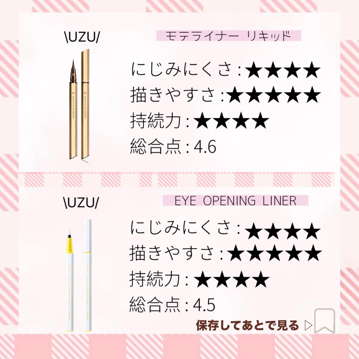 モテライナー リキッド/flowfushi/リキッドアイライナーを使ったクチコミ(2枚目)