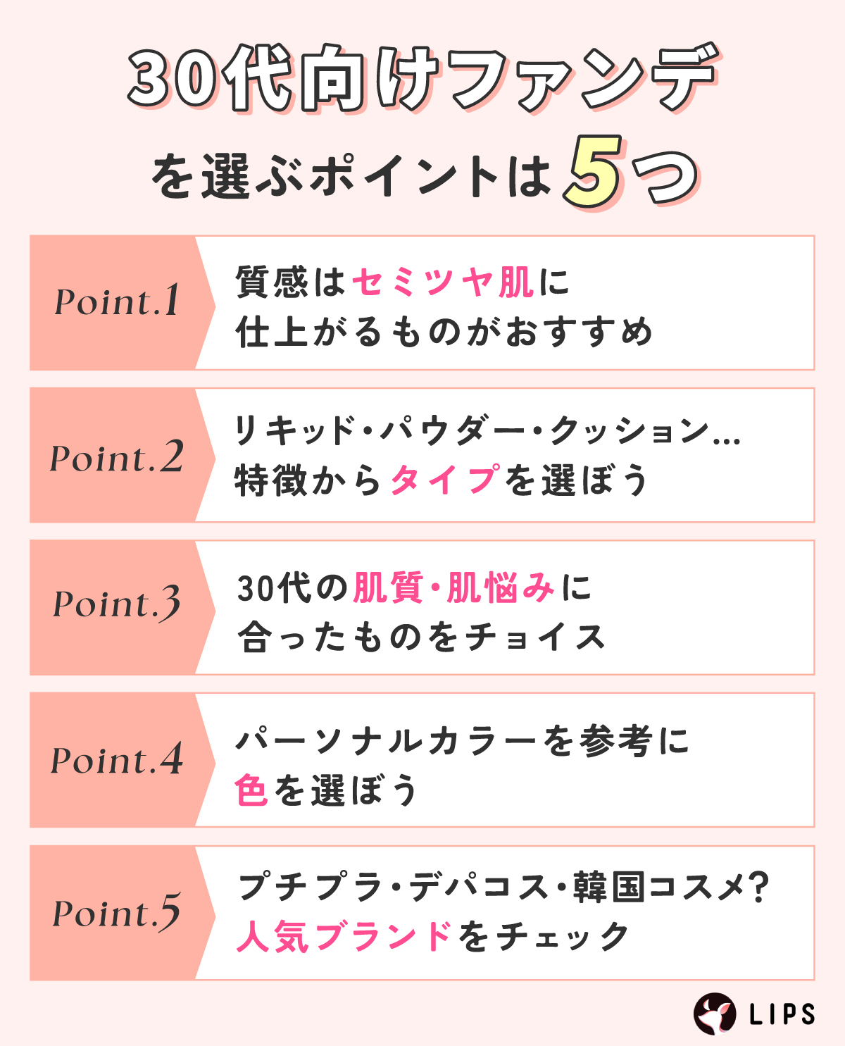 30代向けファンデを選ぶポイントは5つ。質感はセミツヤ肌に仕上がるものがおすすめ。リキッド・パウダー・クッションなど特徴からタイプを選ぼう。30代の肌質・肌悩みに合ったものをチョイス。パーソナルカラーを参考に色を選ぼう。プチプラ・デパコス・韓国コスメ？人気ブランドをチェック。