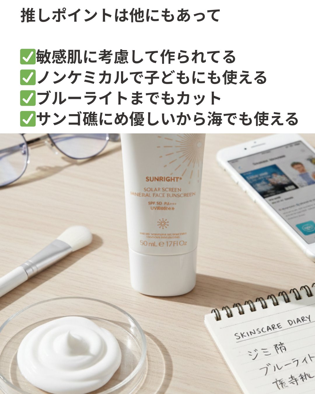 を使ったクチコミ（3枚目）