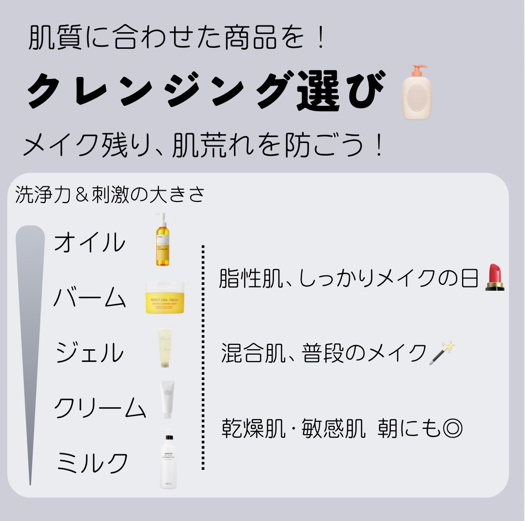 ピュア クレンジング オイル/manyo/オイルクレンジングを使ったクチコミ（2枚目）