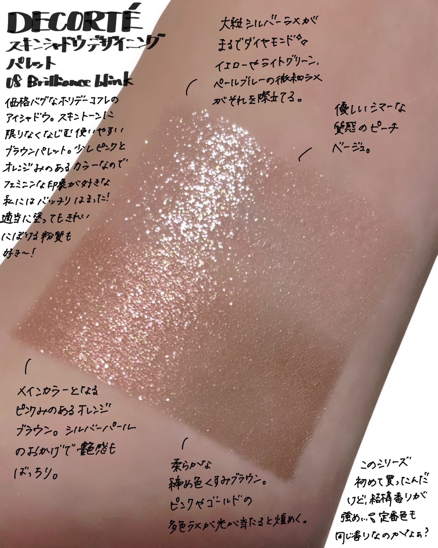 エターナル ブルーム コレクション/DECORTÉ/メイクアップキットを使ったクチコミ（1枚目）