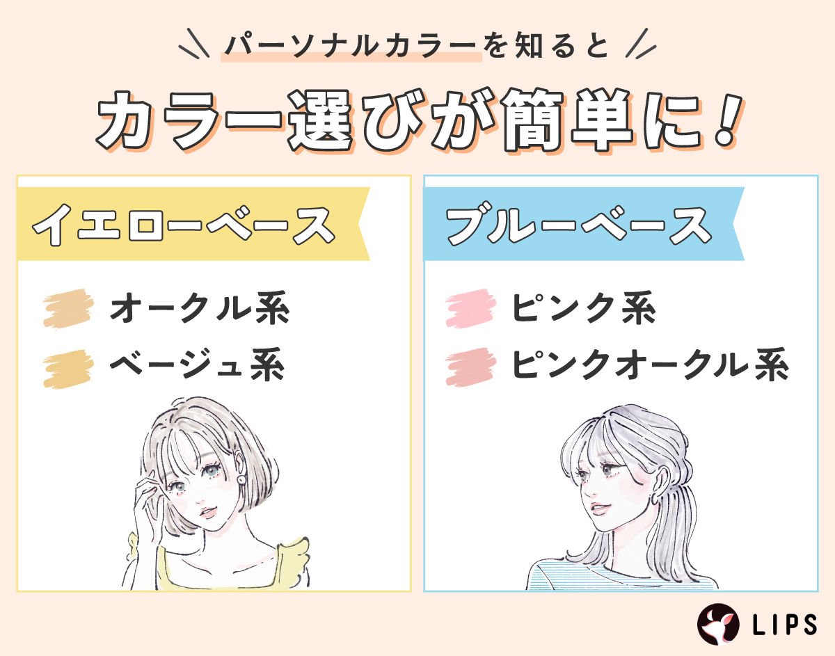 パーソナルカラーを知るとカラー選びが簡単に！イエローベースならオークル系やベージュ系、ブルーベースならピンク系やピンクオークル系がおすすめ。