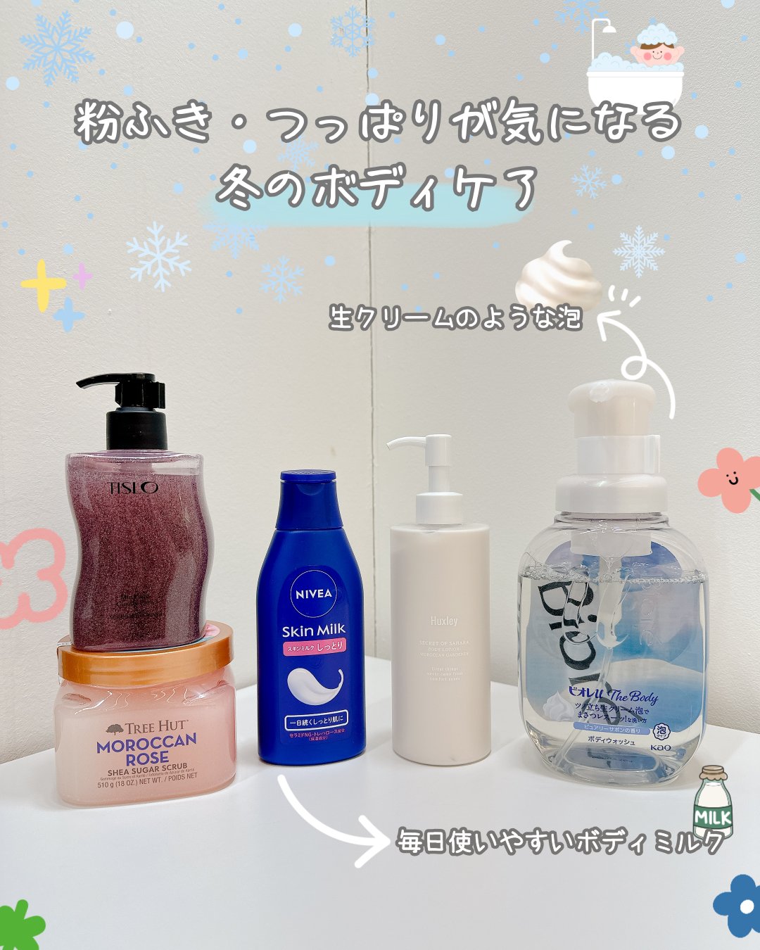 スクラブボディウォッシュ ピオニー&ピーチレインボー/TISLO/ボディソープを使ったクチコミ（1枚目）