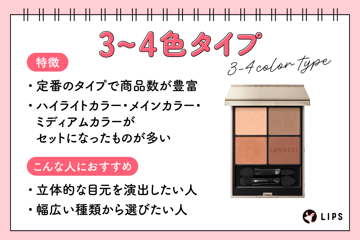 3～4色タイプはハイライトカラー・メインカラー・ミディアムカラーがセットになったものが多く定番のタイプで商品数が豊富です。立体的な目元を演出したい人や幅広い種類から選びたい人におすすめ。