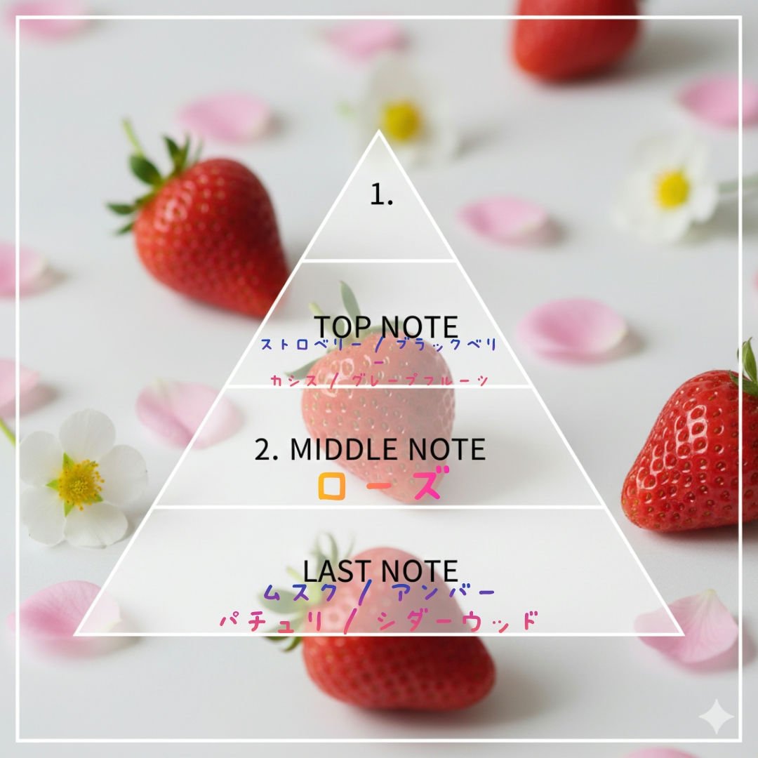 メイクミーハッピー オードトワレ berry bloom/キャンメイク/香水を使ったクチコミ（3枚目）