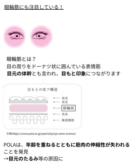 B.A アイゾーンクリーム N/B.A/アイケア・アイクリームを使ったクチコミ(4枚目)