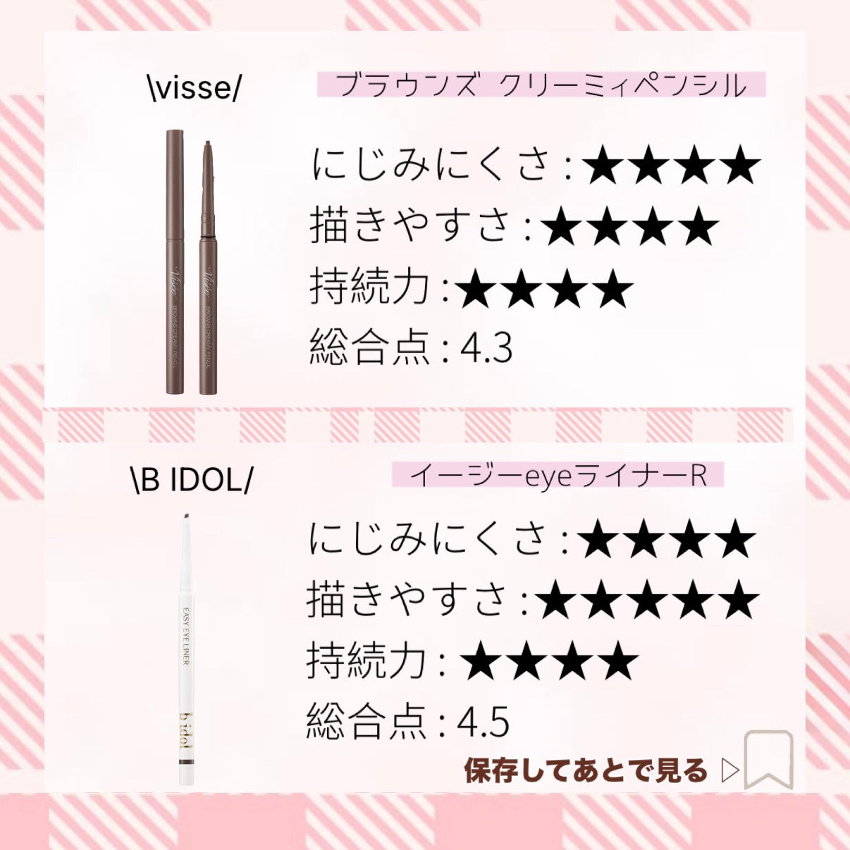 モテライナー リキッド/flowfushi/リキッドアイライナーを使ったクチコミ(6枚目)