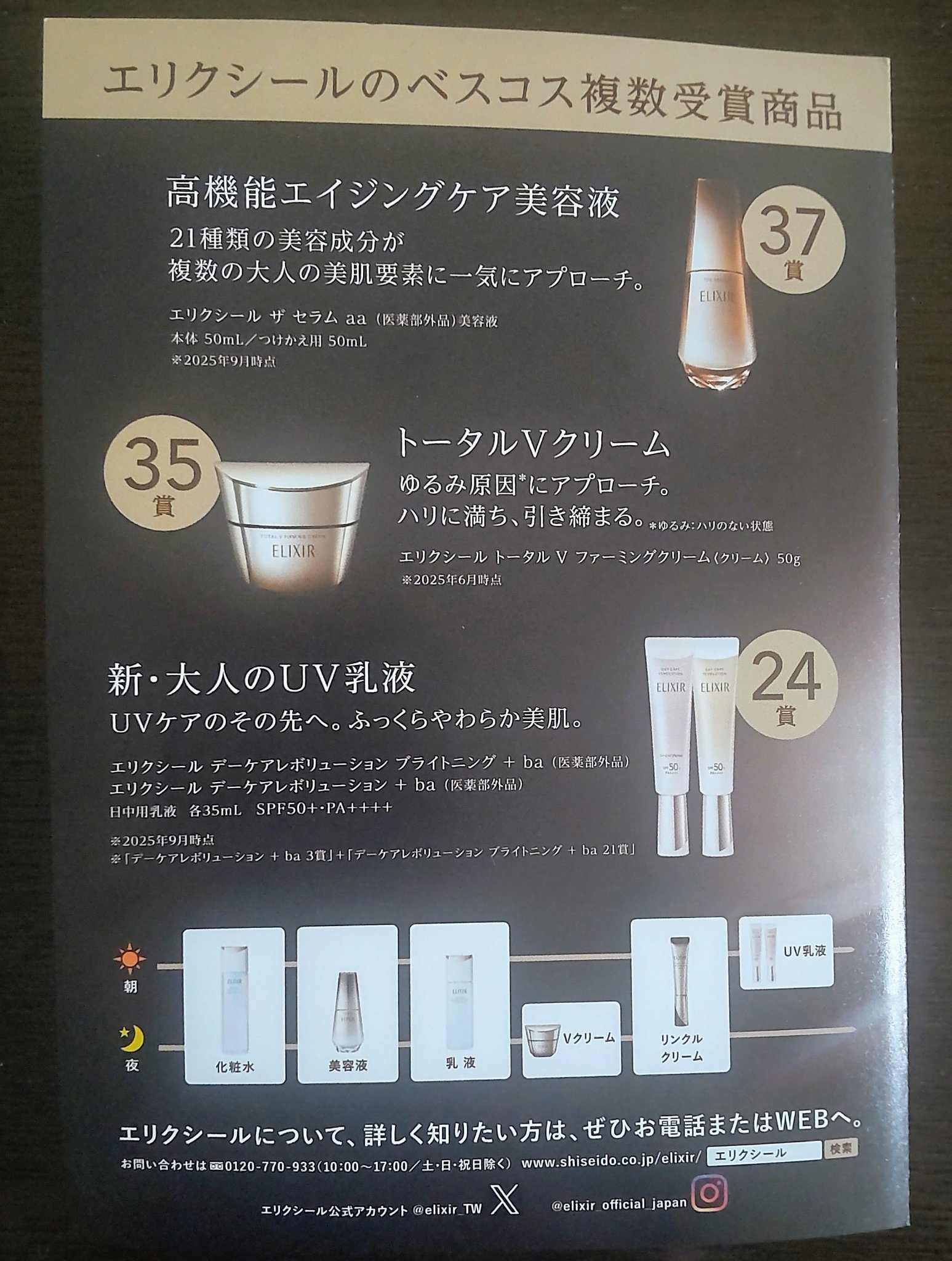 エリクシール シュペリエル レチノパワー リンクルクリーム ba/エリクシール/アイケア・アイクリームを使ったクチコミ（3枚目）