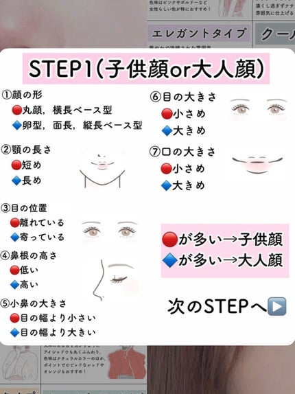 ハトムギ保湿ジェル(ナチュリエ スキンコンディショニングジェル)/ナチュリエ/美容液を使ったクチコミ(3枚目)