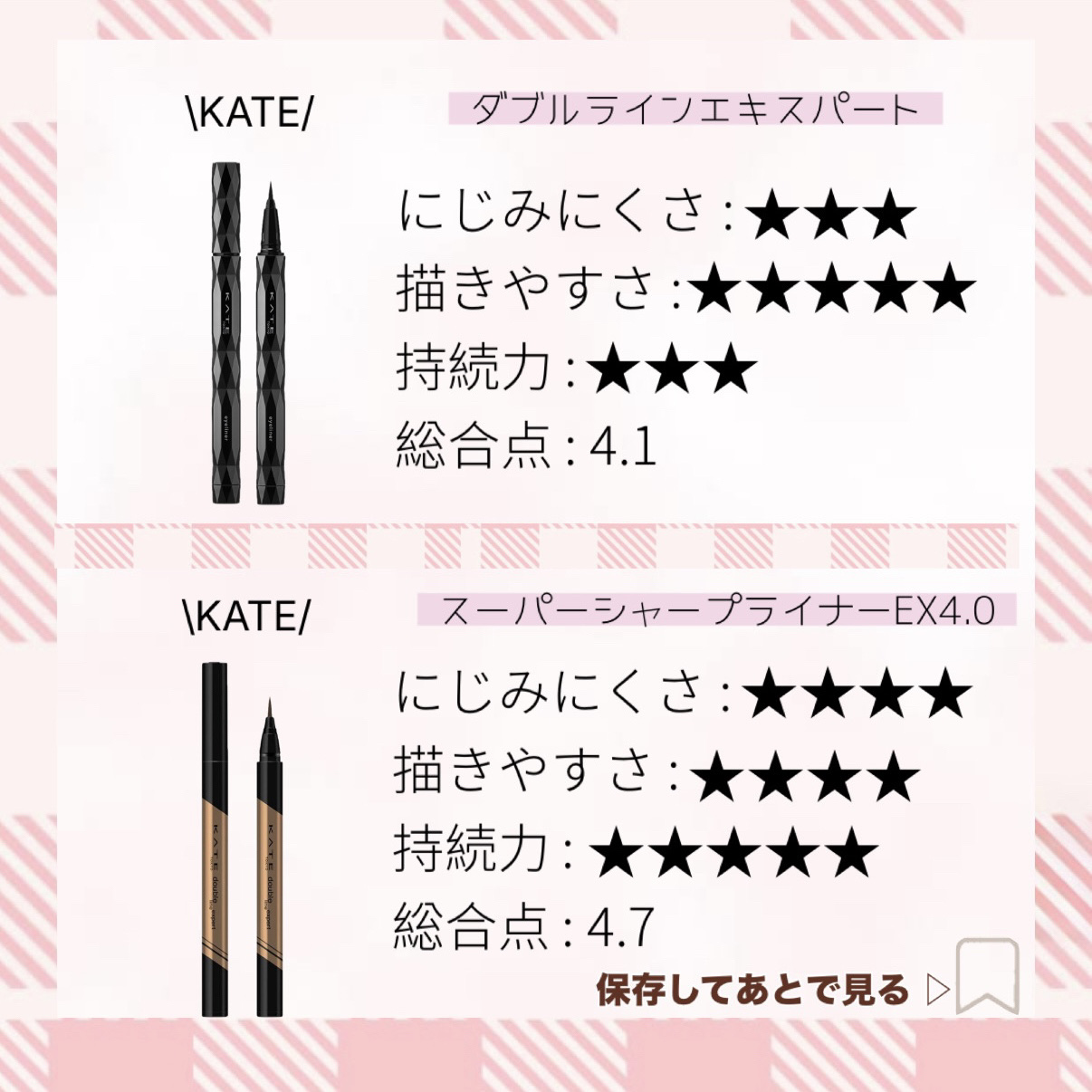 モテライナー リキッド/flowfushi/リキッドアイライナーを使ったクチコミ（3枚目）