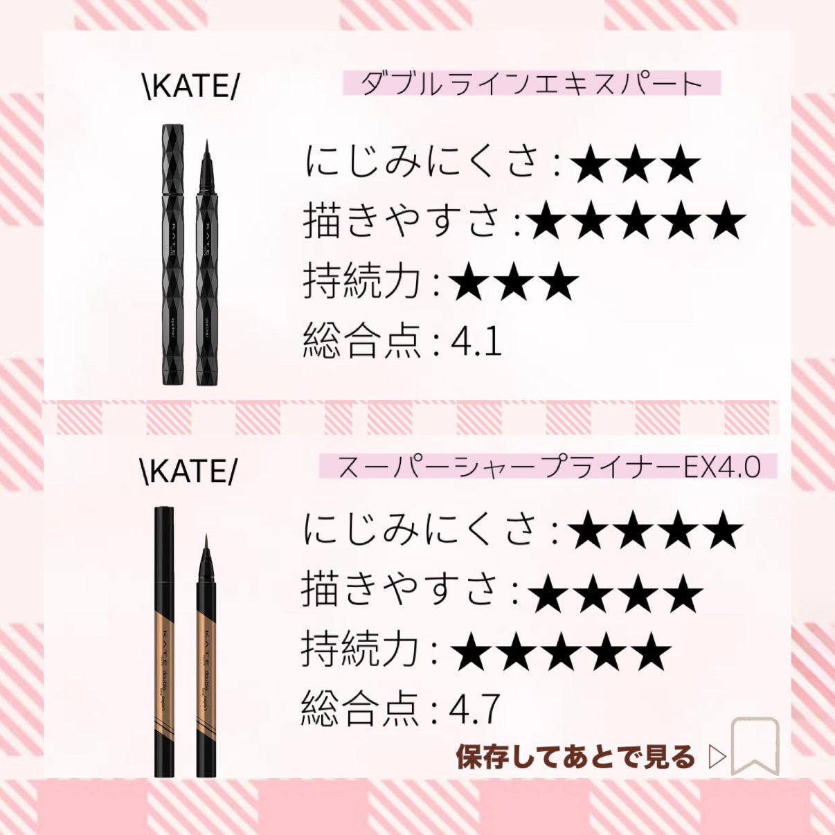 モテライナー リキッド/flowfushi/リキッドアイライナーを使ったクチコミ(3枚目)