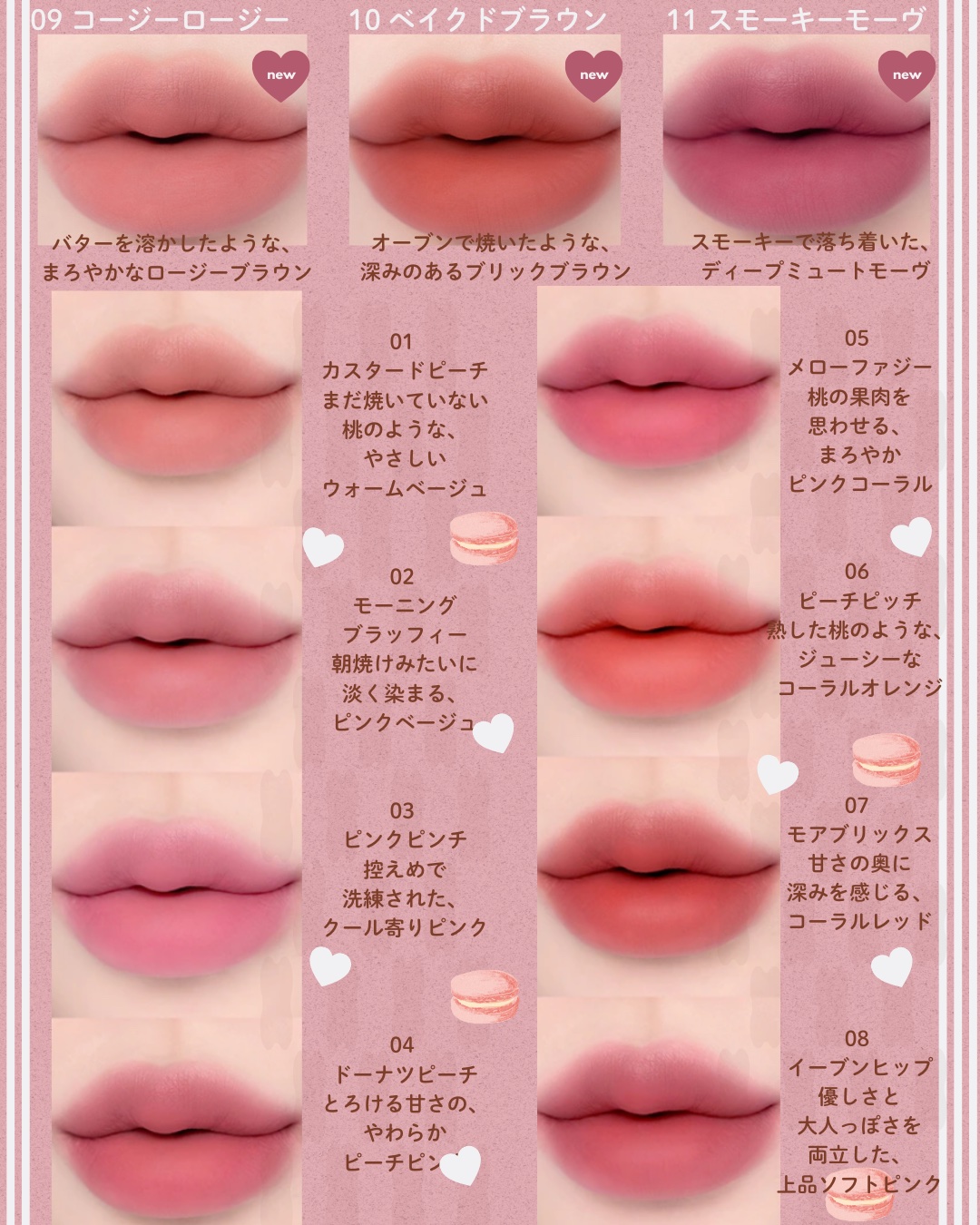 スプレッドフィットブラーティント/Milk Touch/リップティントを使ったクチコミ（3枚目）