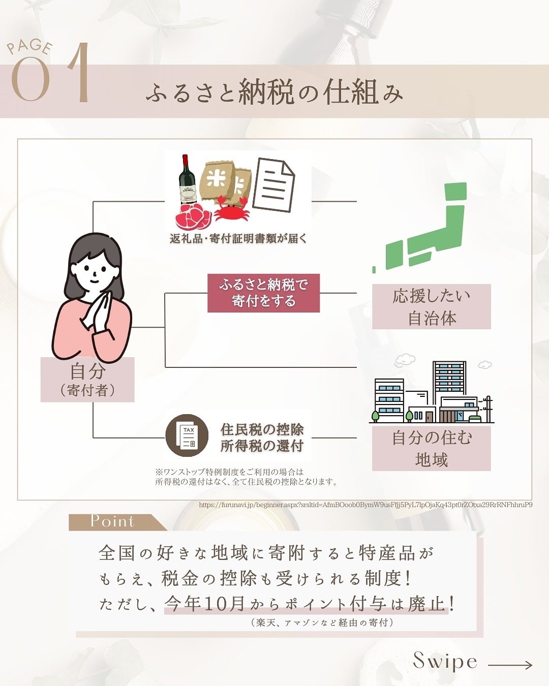 エイジングケアシリーズ クリーム (とてもしっとり)/キュレル/フェイスクリームを使ったクチコミ(3枚目)