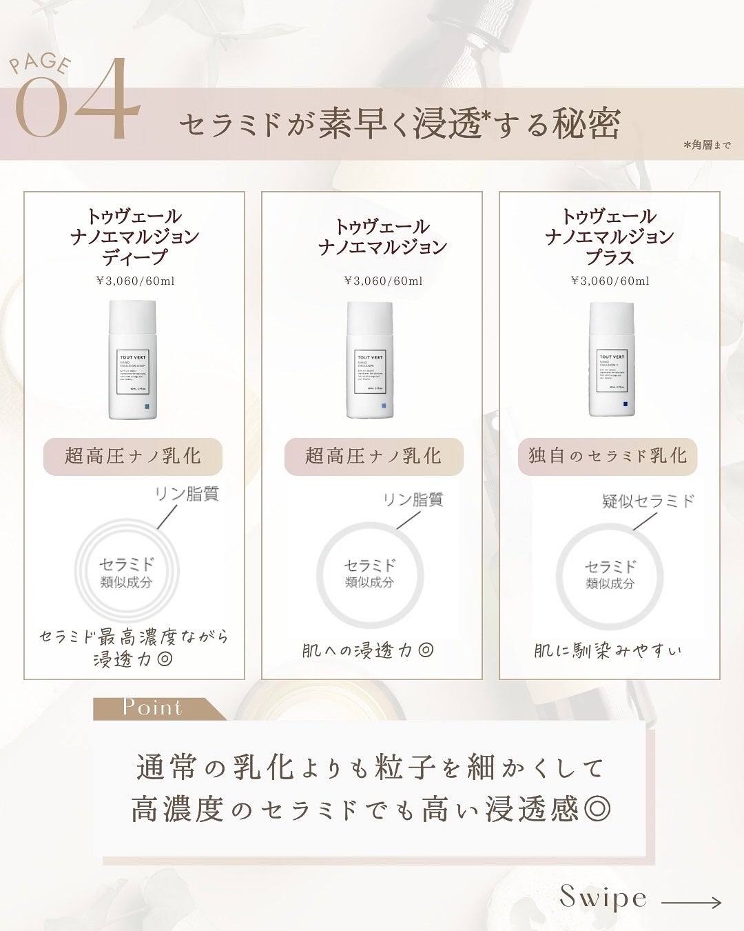 セラミドミルク/TOUT VERT/乳液を使ったクチコミ(6枚目)
