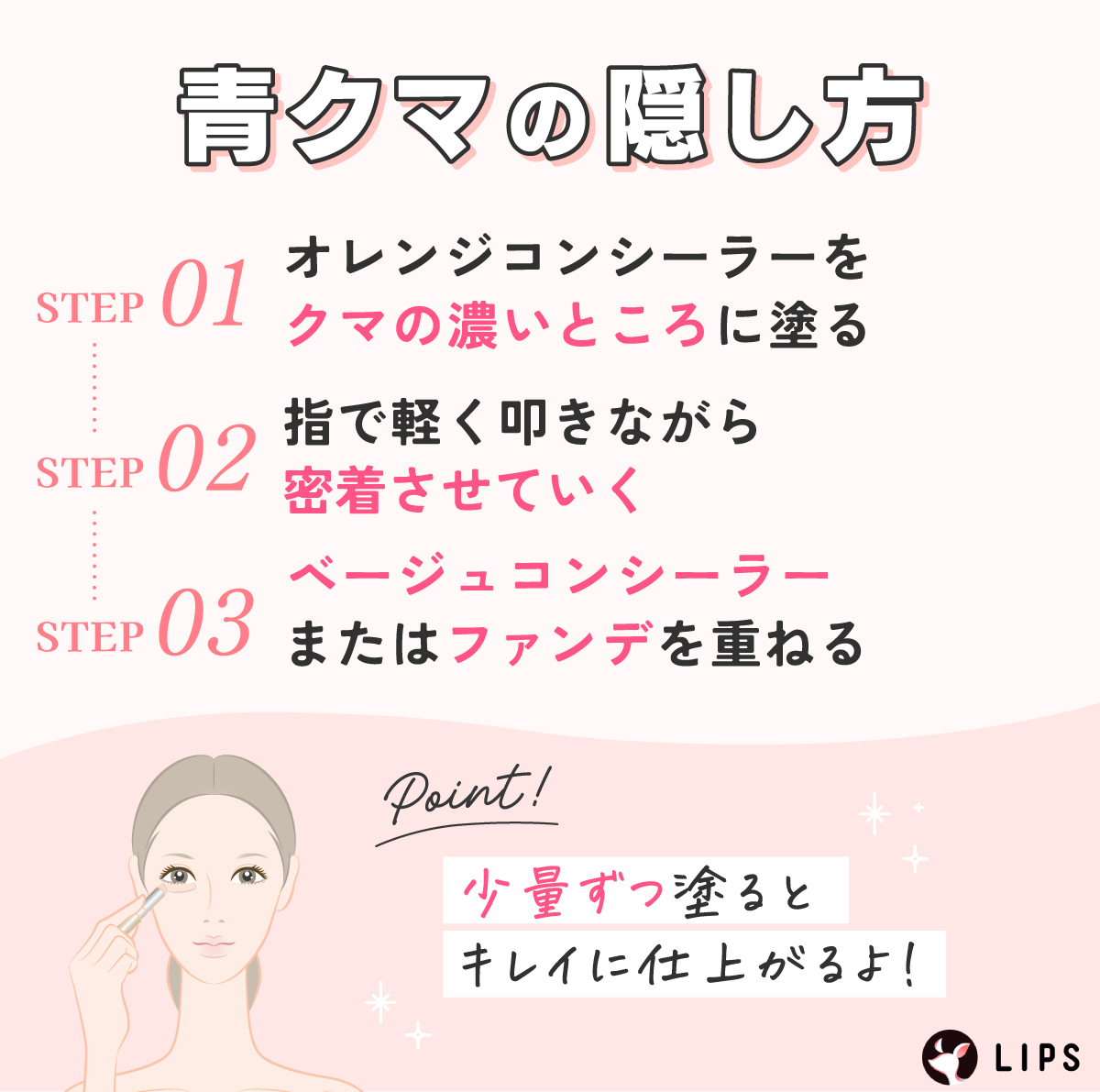 青クマの隠し方。オレンジコンシーラーをクマの濃いところに塗る。指で軽く叩きながら密着させていく。ベージュコンシーラーまたはファンデを重ねる。少量ずつ塗るとキレイに仕上がるよ！