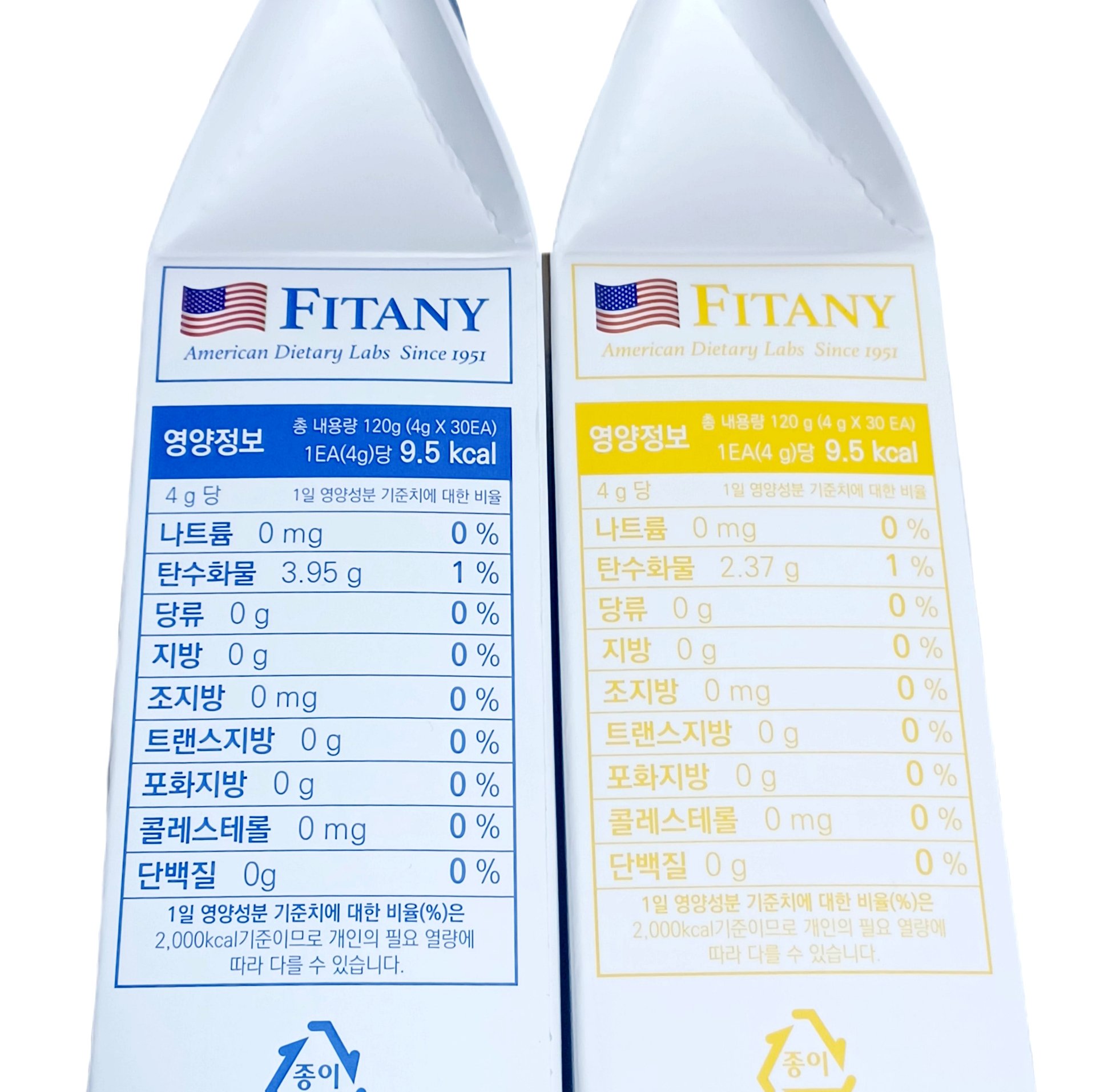 ホワイトーンロゼンジ/FINATY/美容サプリメントを使ったクチコミ（2枚目）