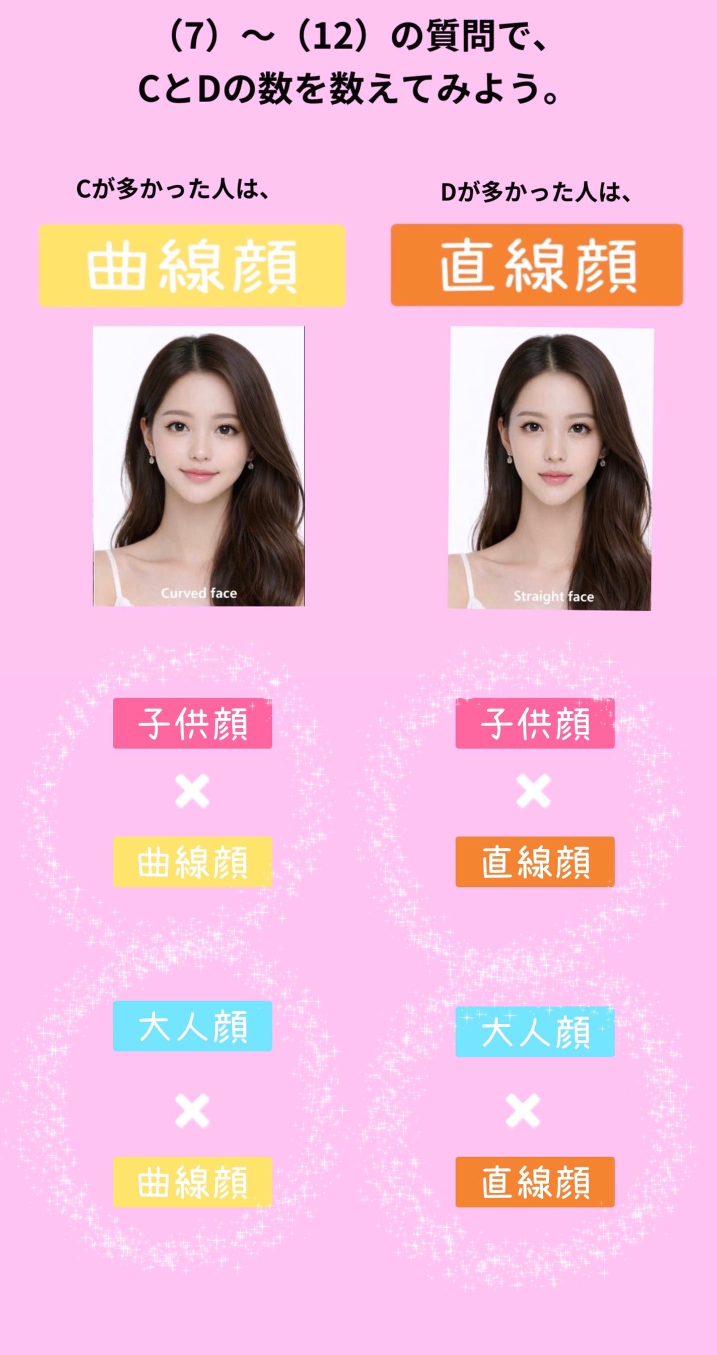 RAN♡ on LIPS 「垢抜ける!!〜顔タイプ診断✨🙂💕〜自分の顔タイプを知って、似合..」(9枚目)