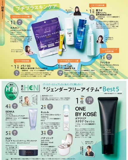 皮脂テカリ防止下地/CEZANNE/化粧下地を使ったクチコミ(2枚目)