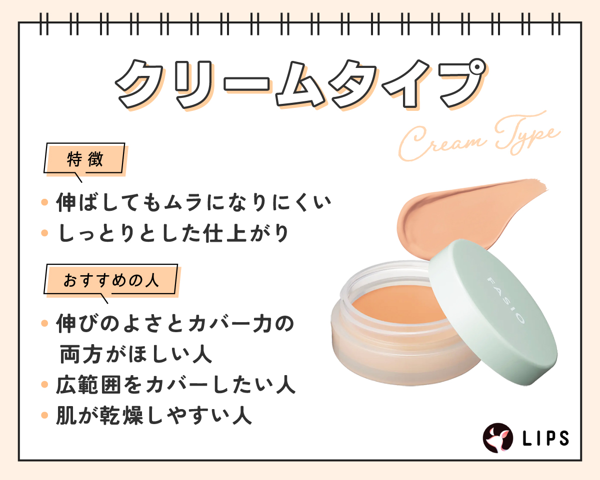 クリームタイプは伸ばしてもムラになりにくくしっとりとした仕上がり。伸びのよさとカバー力の両方がほしい人・広範囲をカバーしたい人・肌が乾燥しやすい人におすすめ。